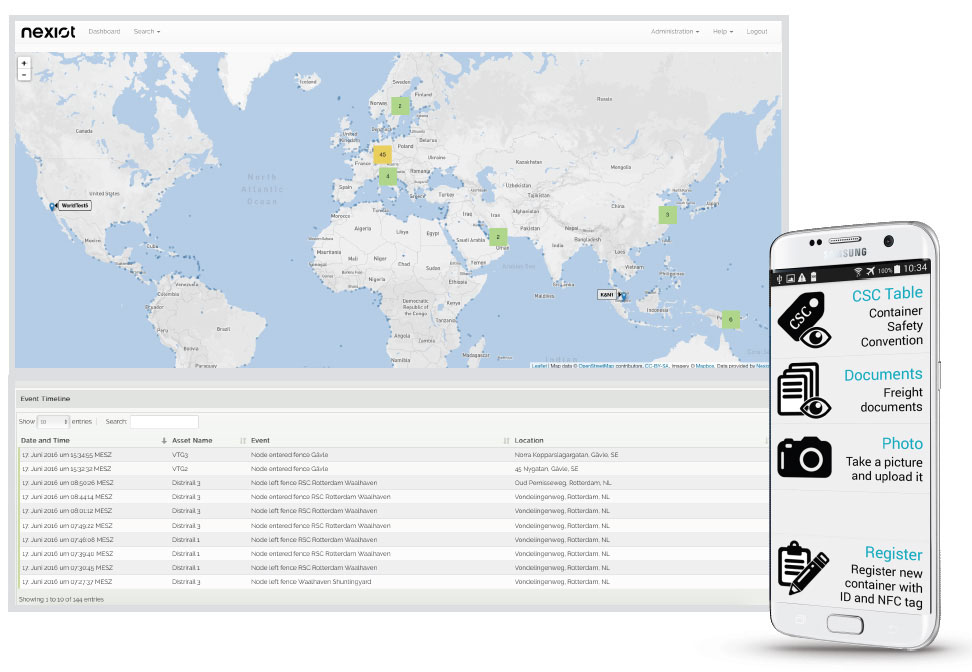 Screenshot of the Nexiot Dashboard
